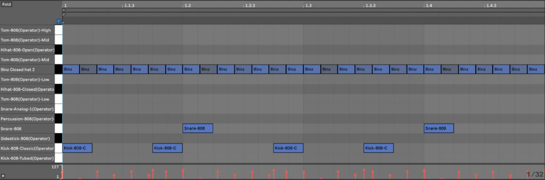 Poly Rythm Chart Producing with polyrhythms | Native Instruments Blog