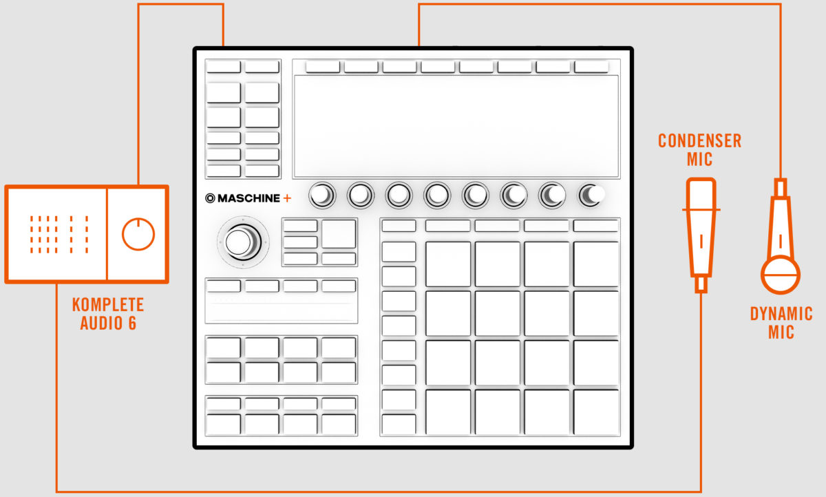 MASCHINE+をポータブル化するためのパワーユーザーガイド 