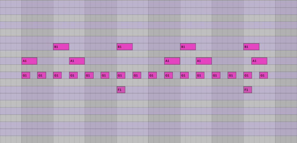 How to make lo-fi music: 5 key elements to create that chill, vintage sound