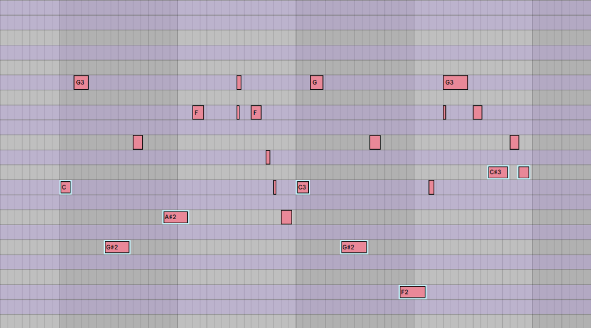 Image 04 Writing A Bassline In Ableton Live