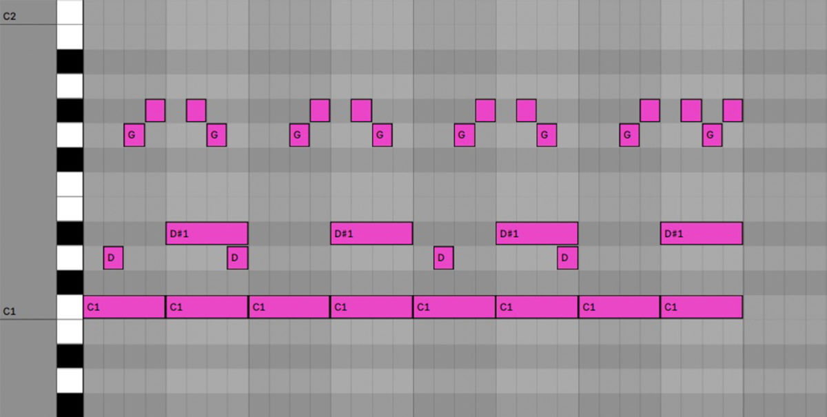 Building a beat in the piano roll