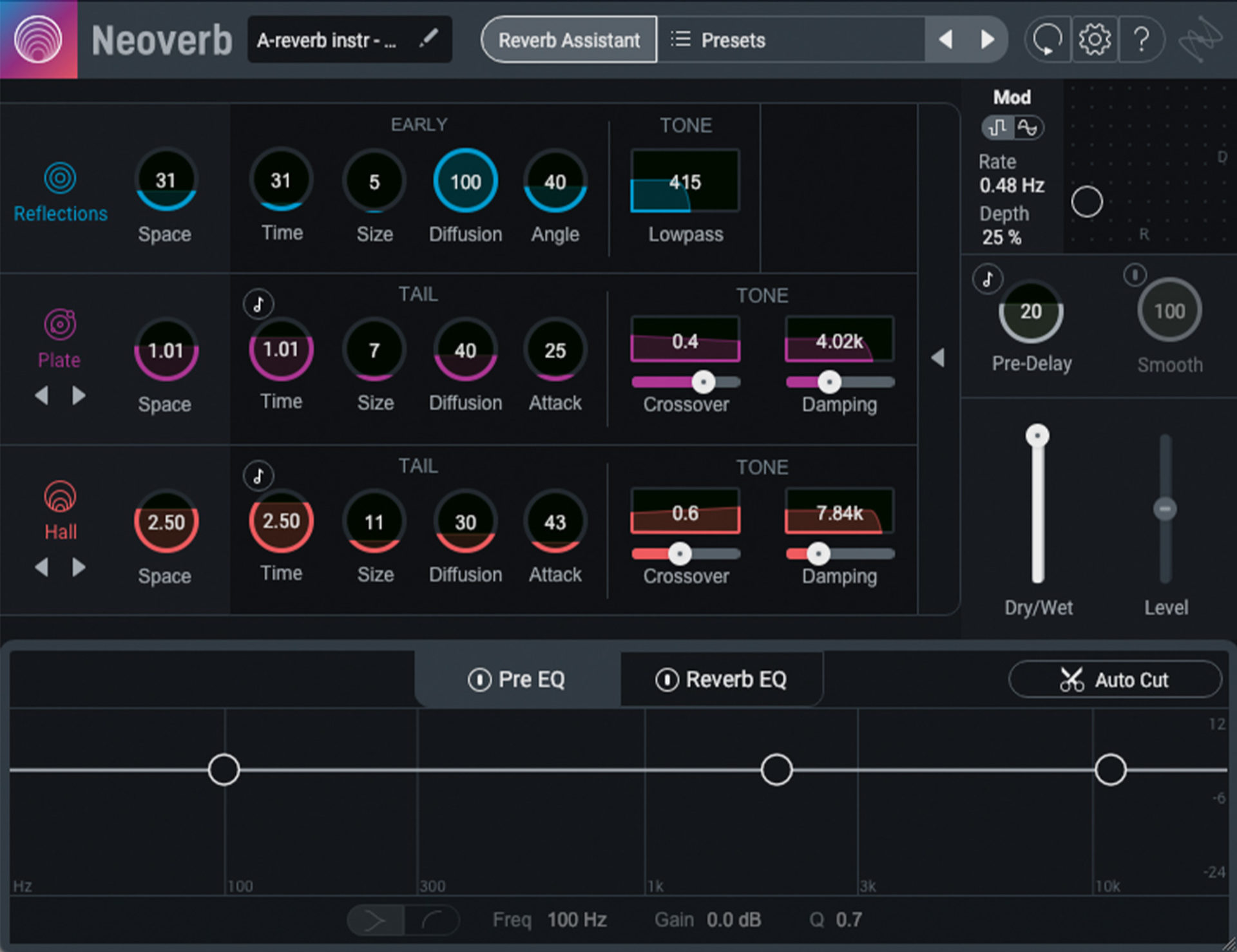 How to use reverb the essential reverb guide for music producers