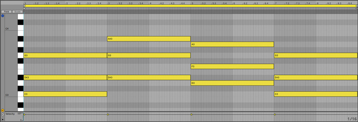 The chord progression