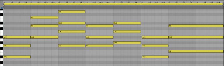 4 Major Chord Progressions You Should Know 