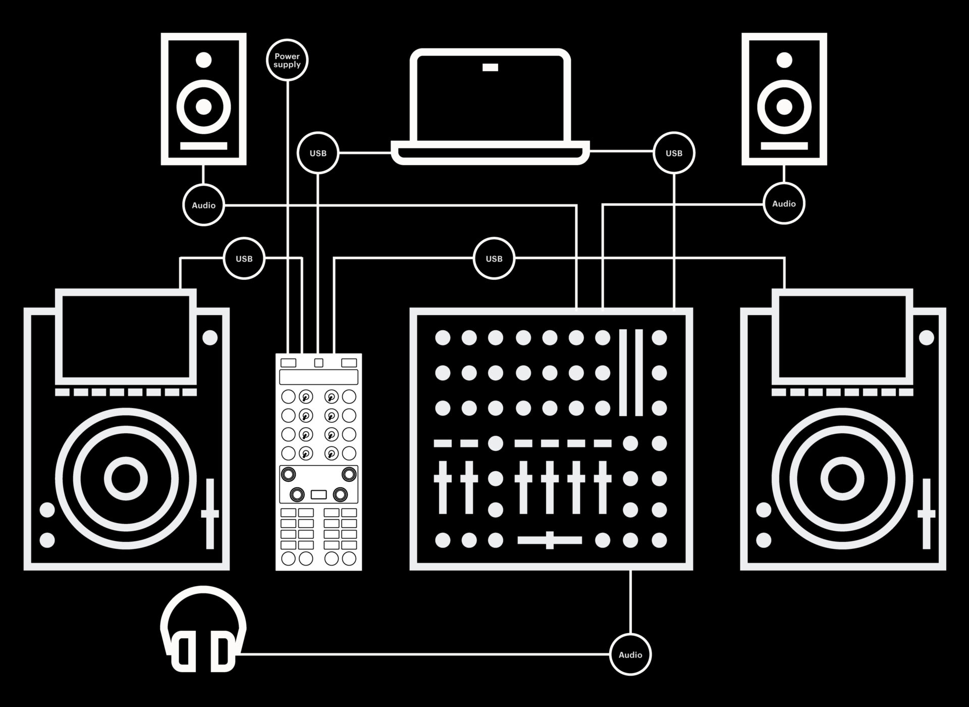 Why upgrade to TRAKTOR X1 MK3? Here’s what’s new | Native Instruments Blog