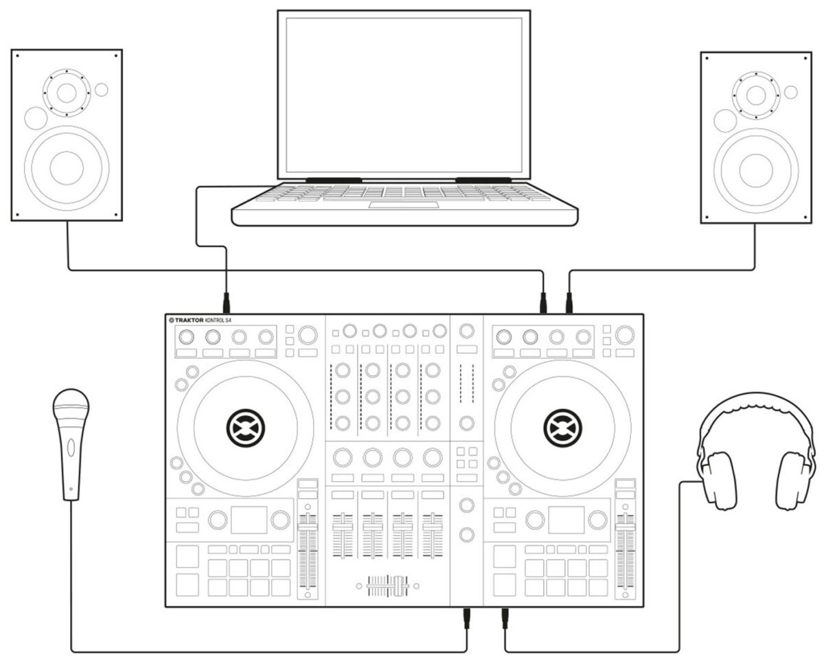 Basic DJ equipment setup