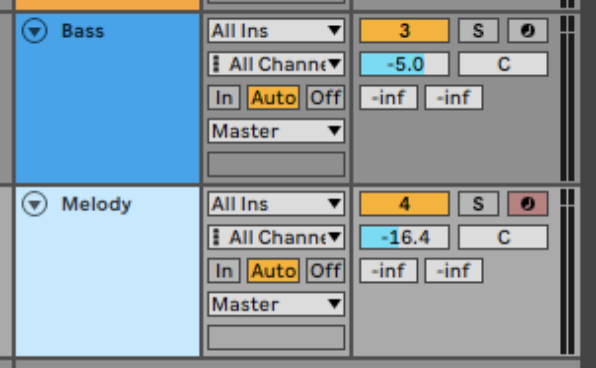 Balancing the Oxide preset