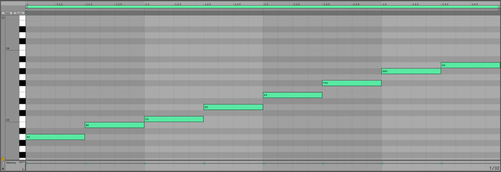 5 minor chord progressions that bring a darker side to your songwriting