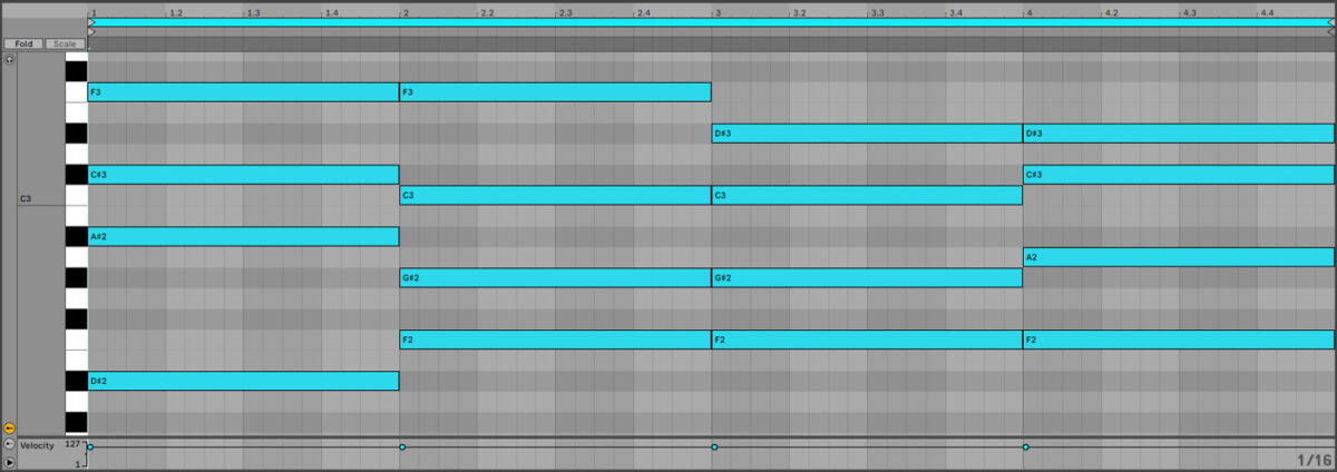 The piano chord progression