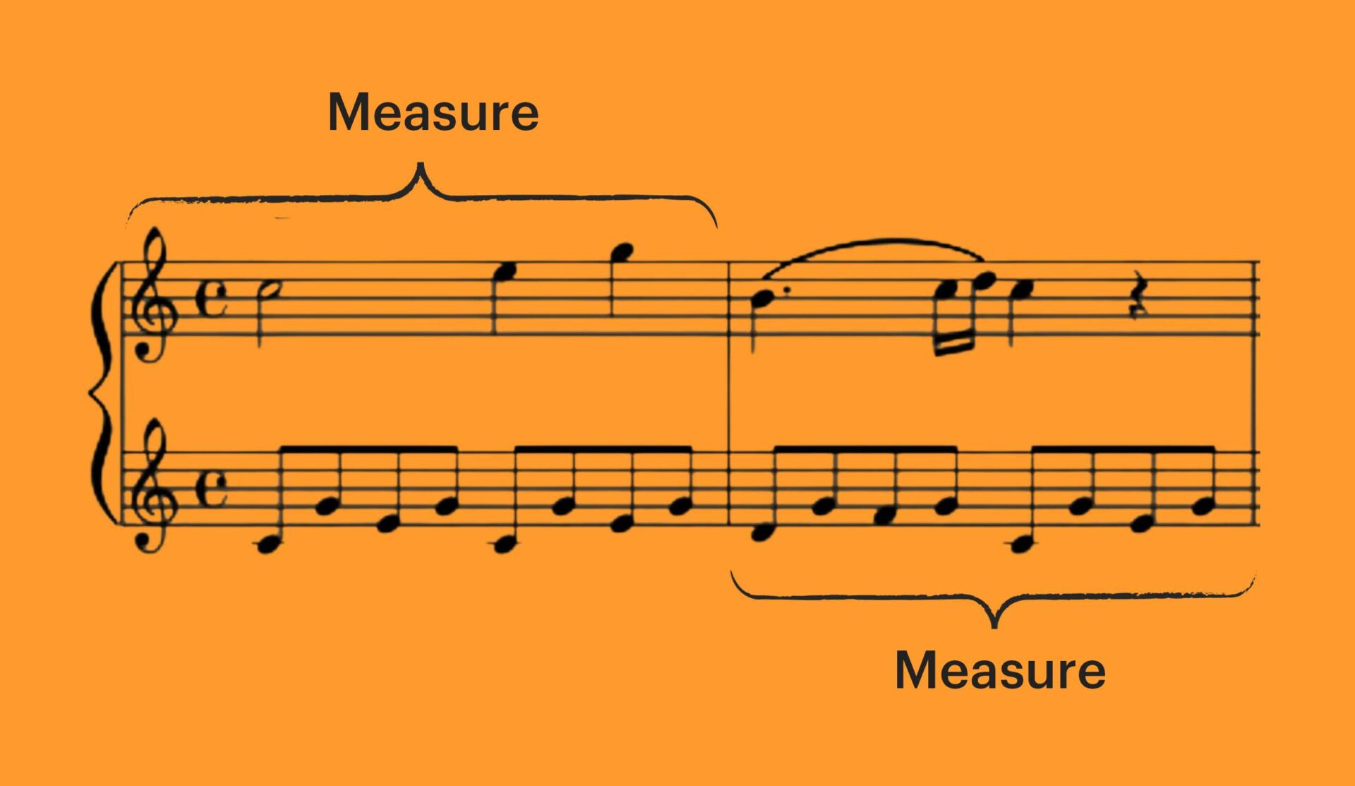 Understanding the basics of rhythm in music Native Instruments Blog