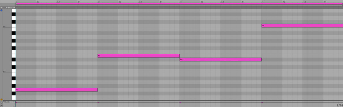 The chord progression MIDI