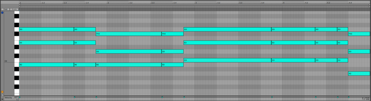 The chord progression with an interesting rhythm