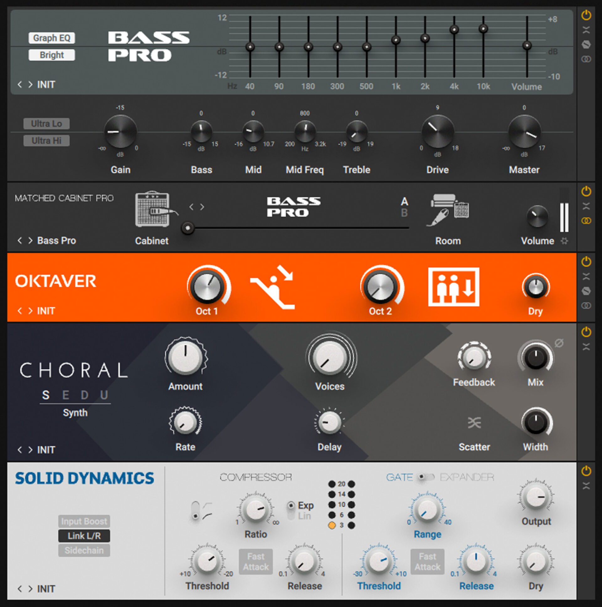 5 must-know bass riffs: how to recreate their sound | Native ...