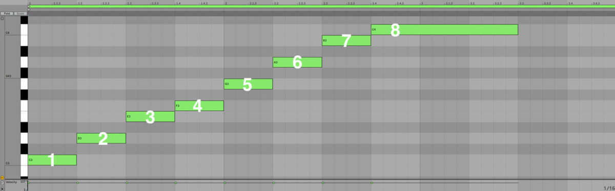 C major on a piano roll