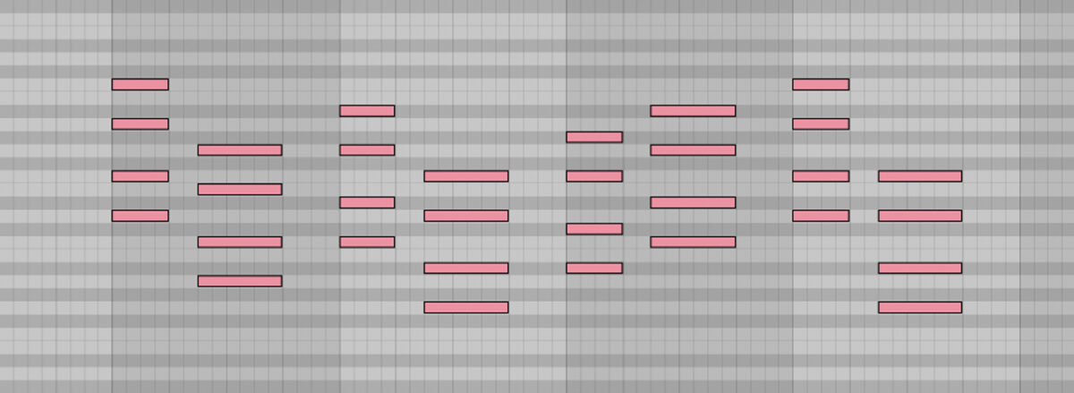 Writing a chord progression in the piano roll