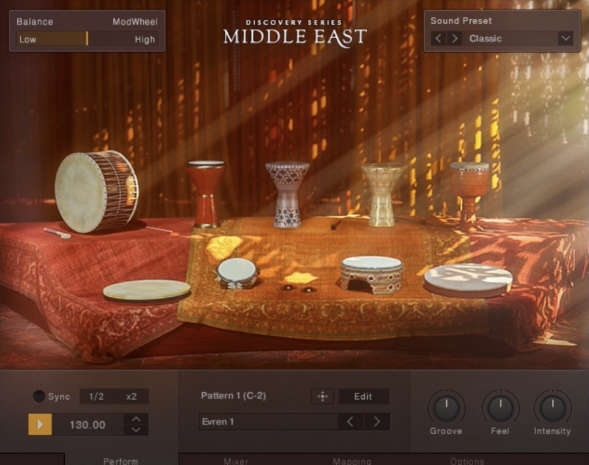 Spotlight Collection: Middle East