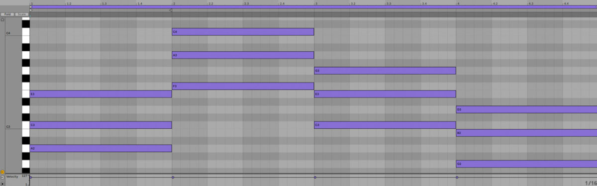 The vi-IV-I-V progression in C in a piano roll