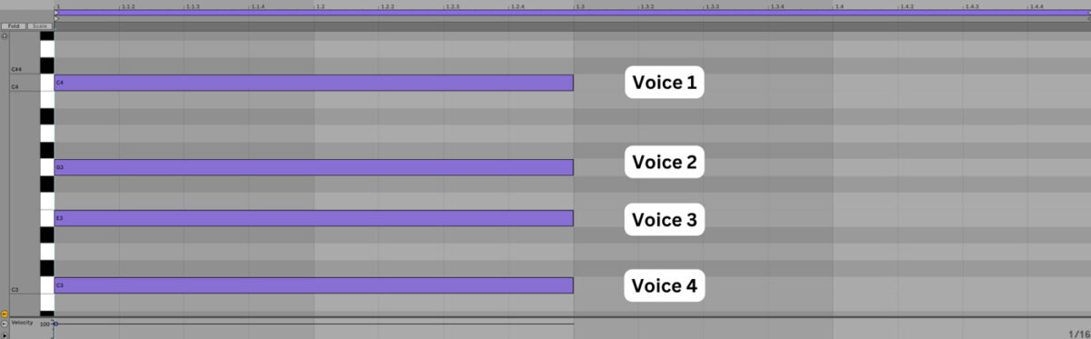 The different voices in a chord