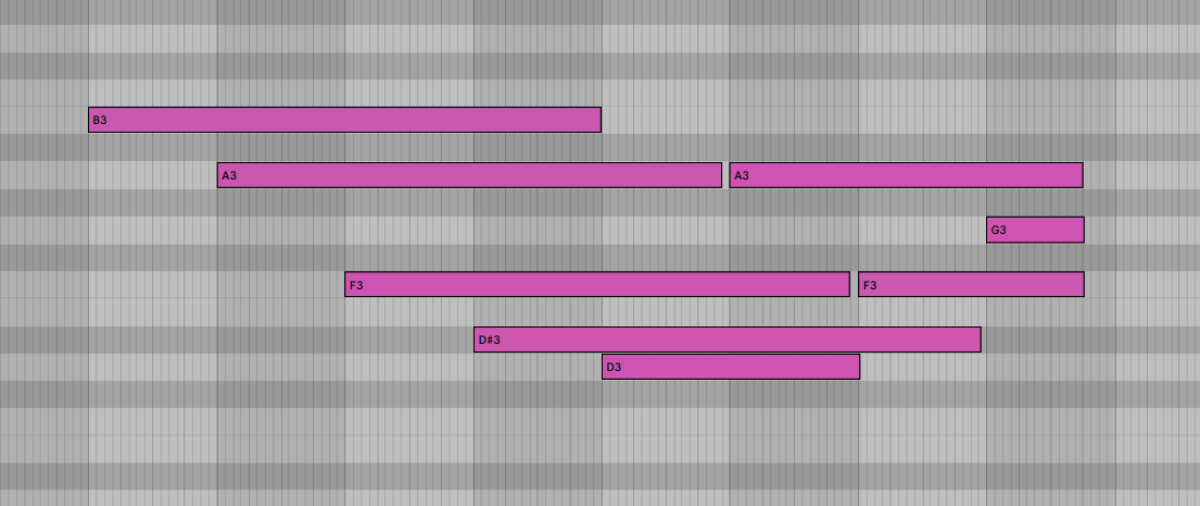 Writing Alto part in Ableton Live piano roll