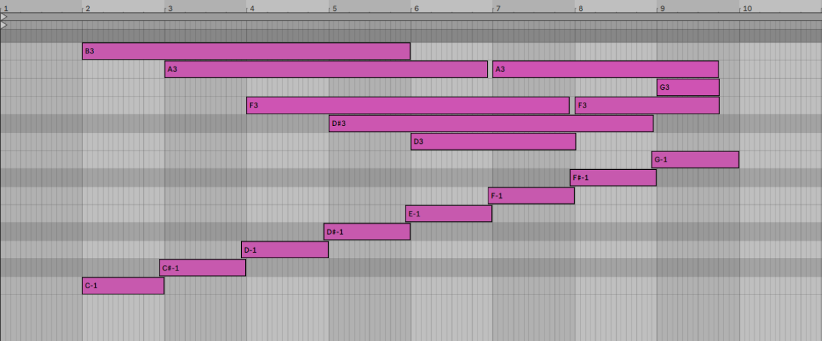 Alto pads with syllable variation