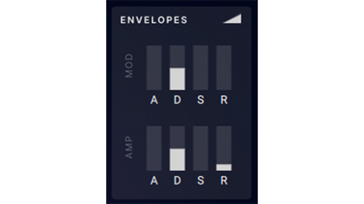 Shaping the amplitude envelope