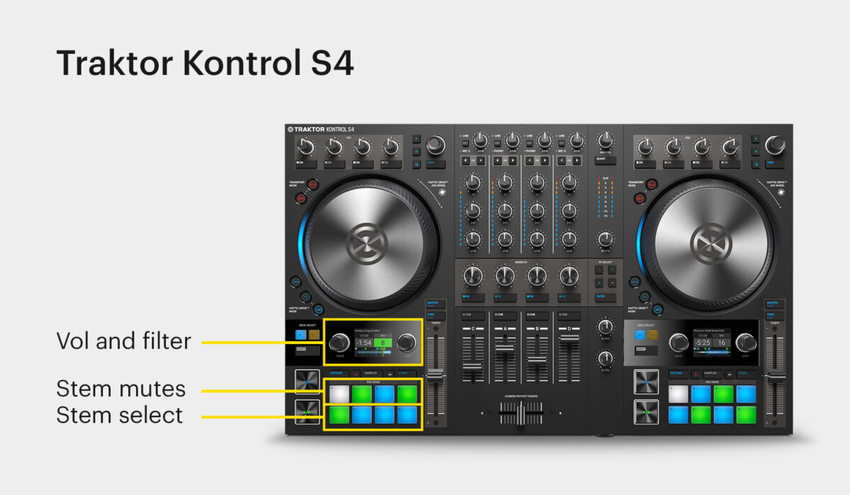 Traktor Kontrol S4