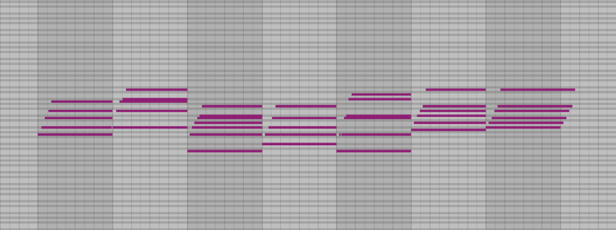 Chord progression as MIDI in Ableton Live