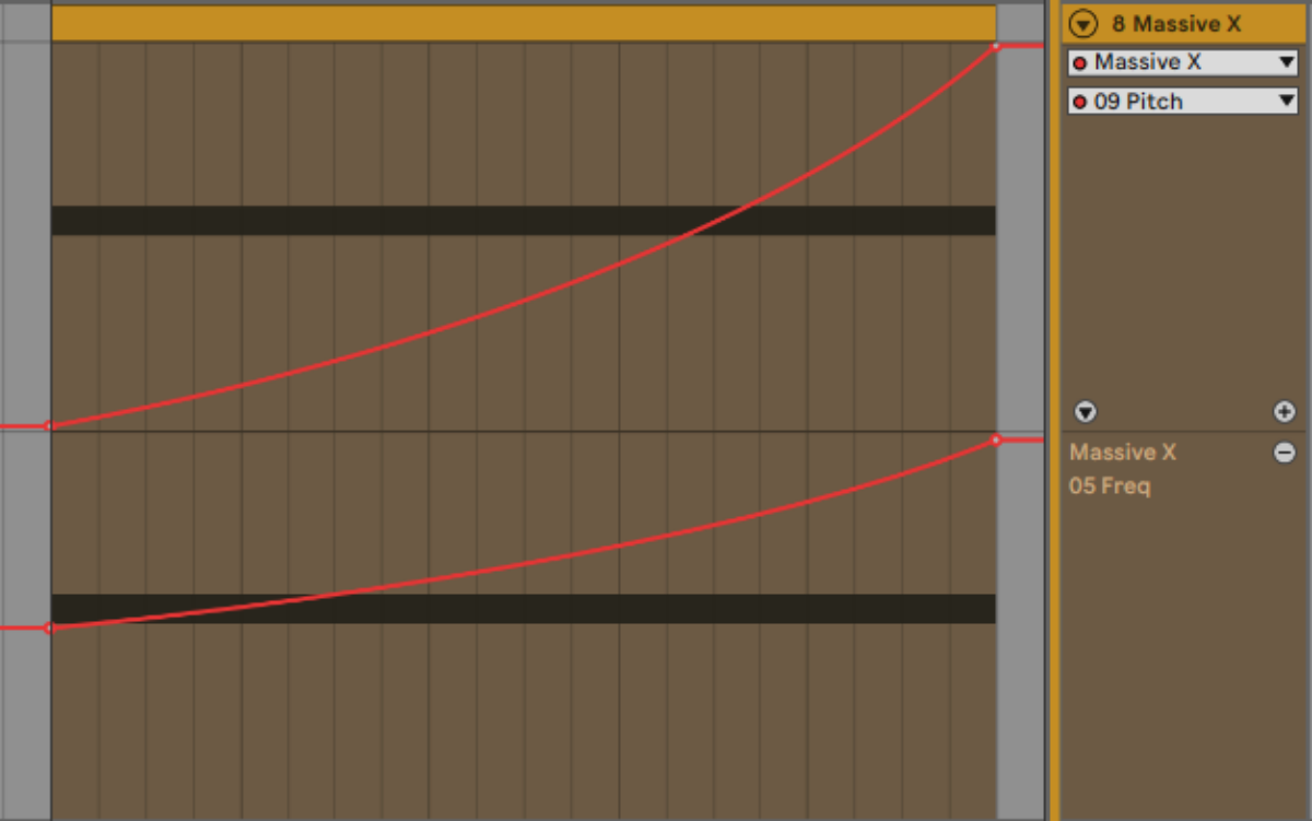 Automating riser parameters in a DAW