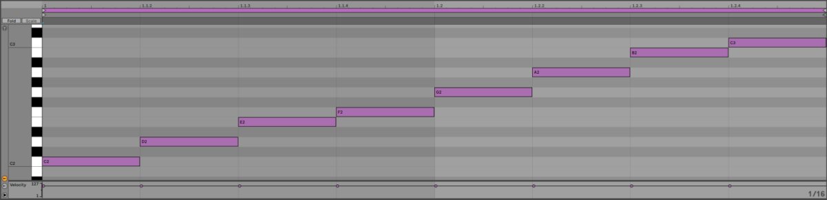 The C major scale