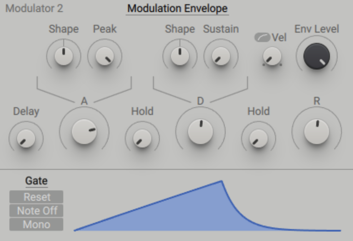 Increasing Envelope 2’s Attack, Decay and Release