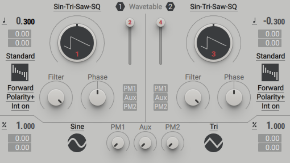Detuning the oscillators