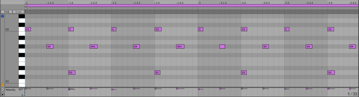 A simple drum pattern on a piano roll featuring a kick drum (C2), a clap (D1), and a hi-hat (G#1)