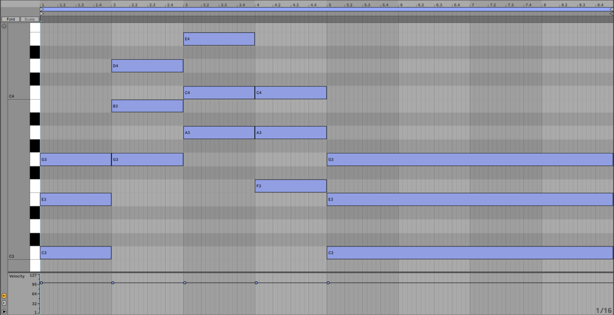 The chord progression