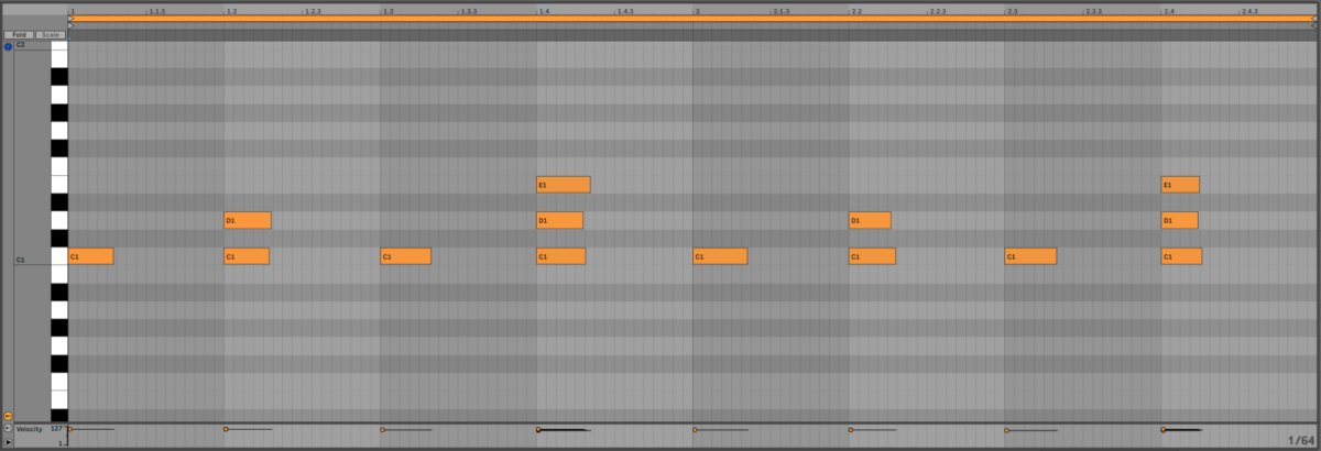 The basic drum groove.