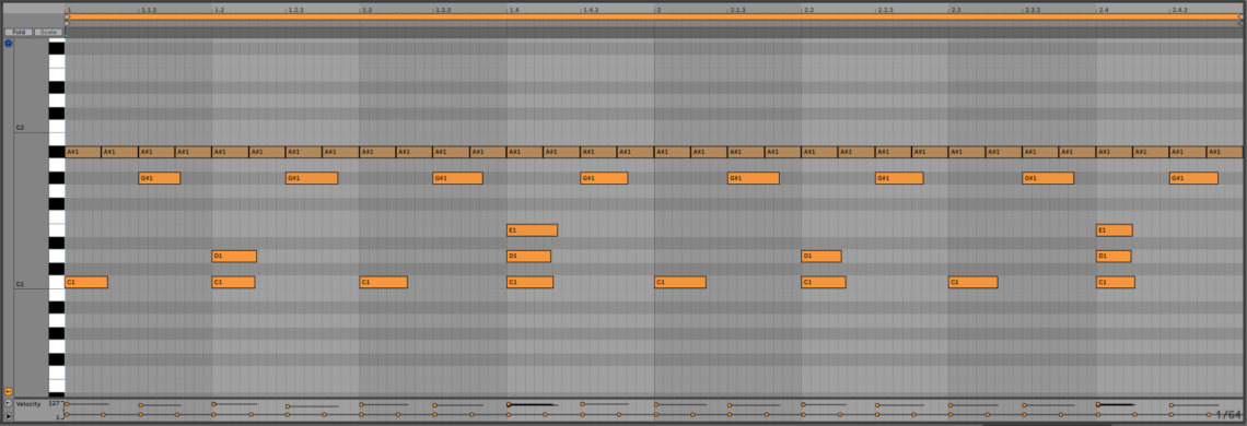 What Is Phonk Music A Beginner S Guide And How To Produce It Native