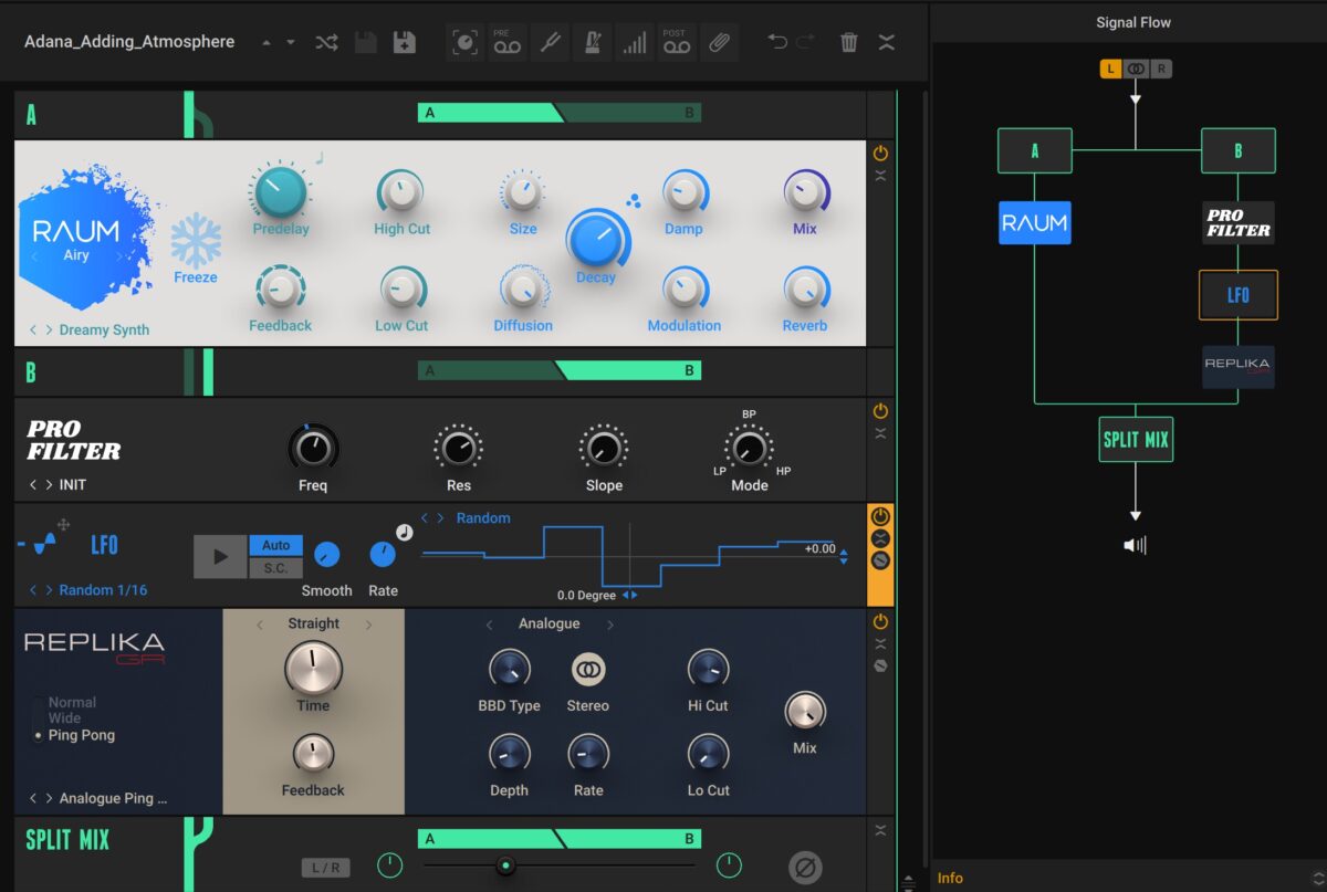 Raum in Guitar Rig