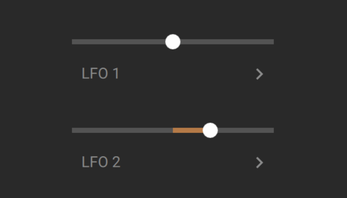Modulating the Scan parameter