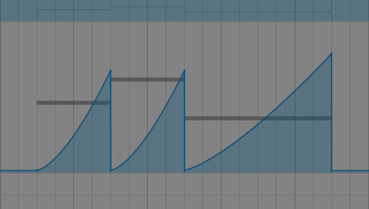 Automating Reverb Send Amount in a DAW