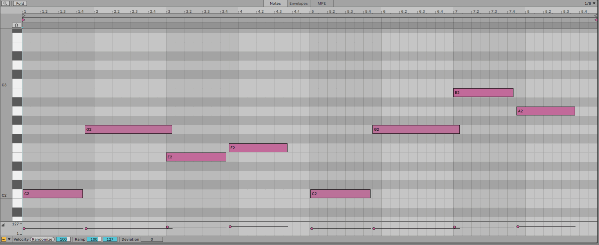 The Chord Progression
