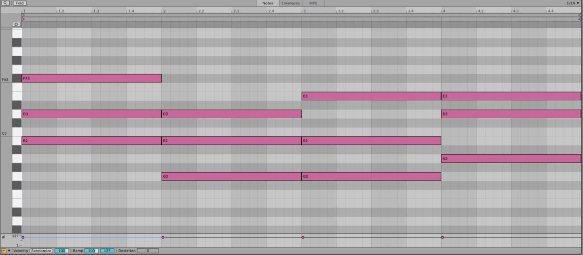 The chord progression