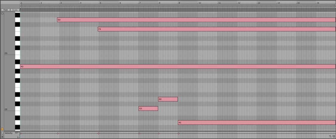 How to bring rhythmic storytelling to your scores with Odes | Native ...