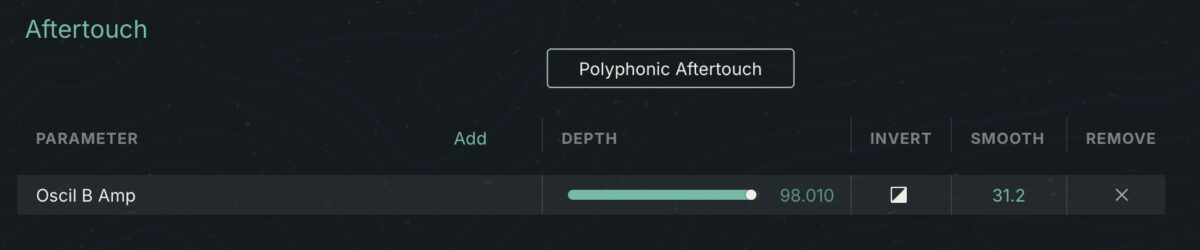 Assigning Polyphonic Aftertouch