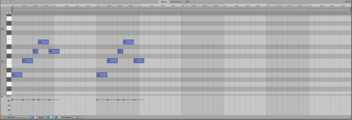 Duplicating the motif