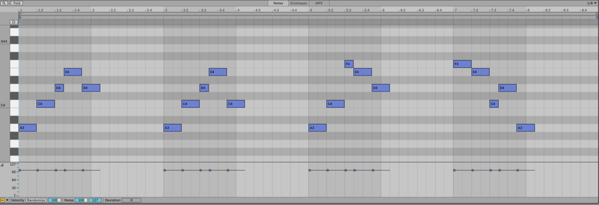 A final variation of the motif